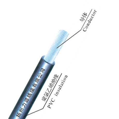 Cabo de alimentação do barco